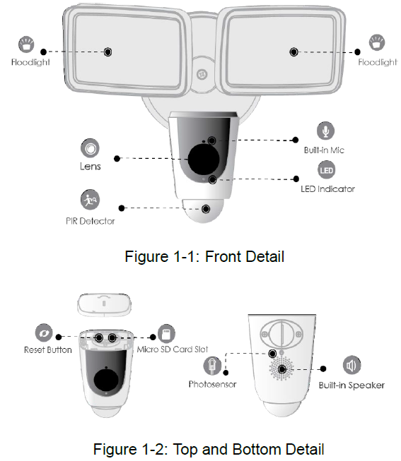 floodlight_camera3.PNG