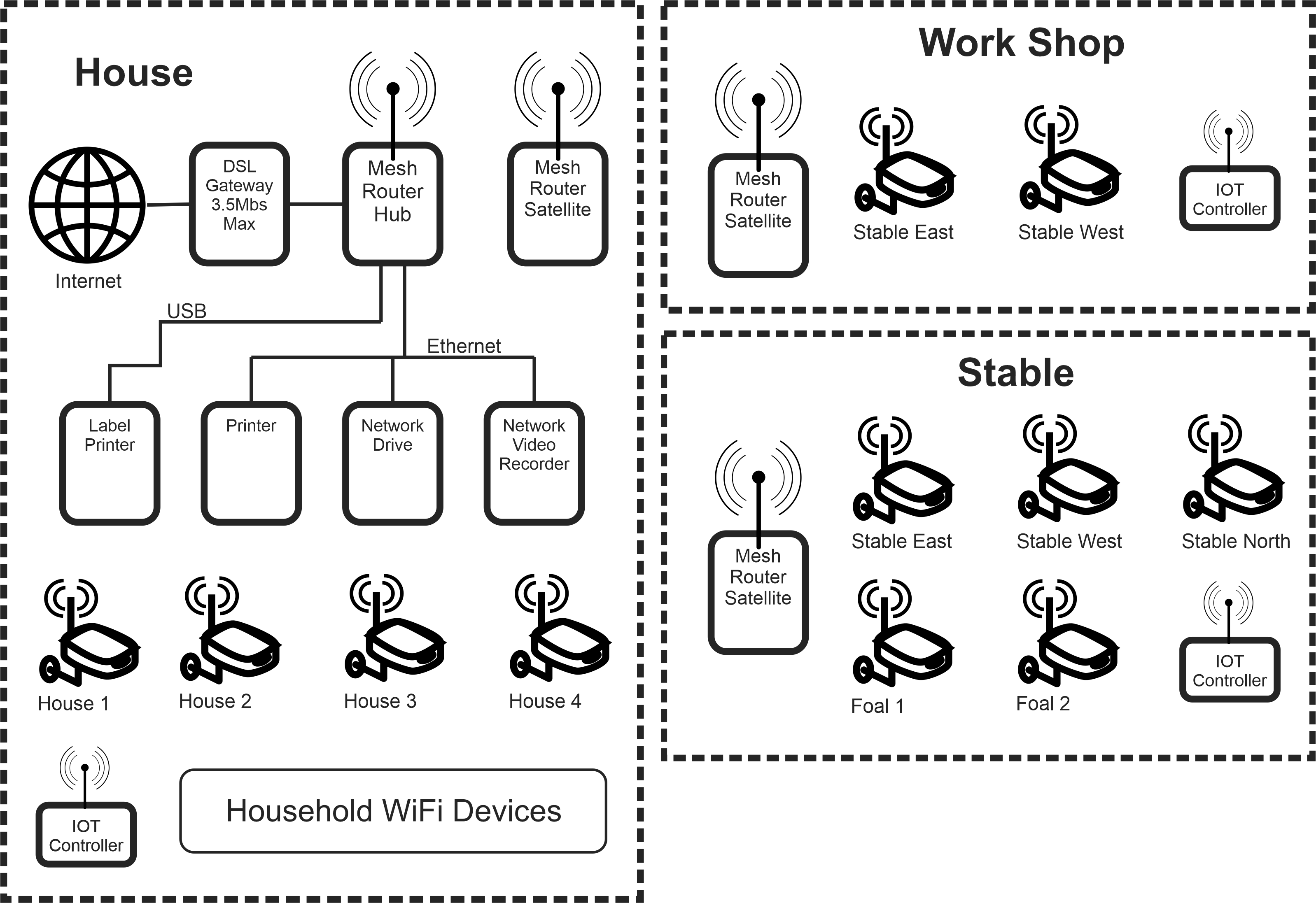 Network Map A.png