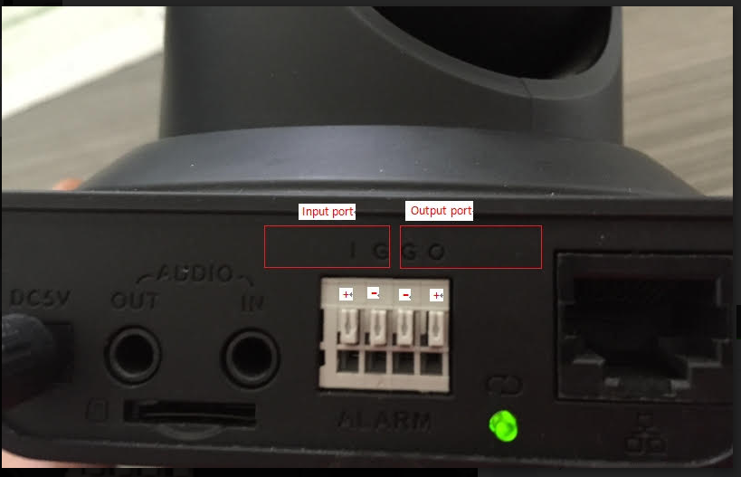 Wifi Camera I/O Diagram