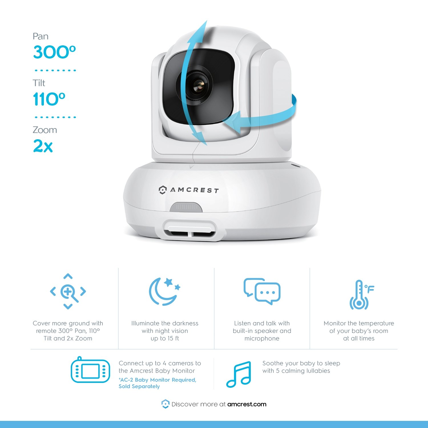 Amcrest Video Baby Monitor with Camera, Two-Way Audio, Pan/Tilt