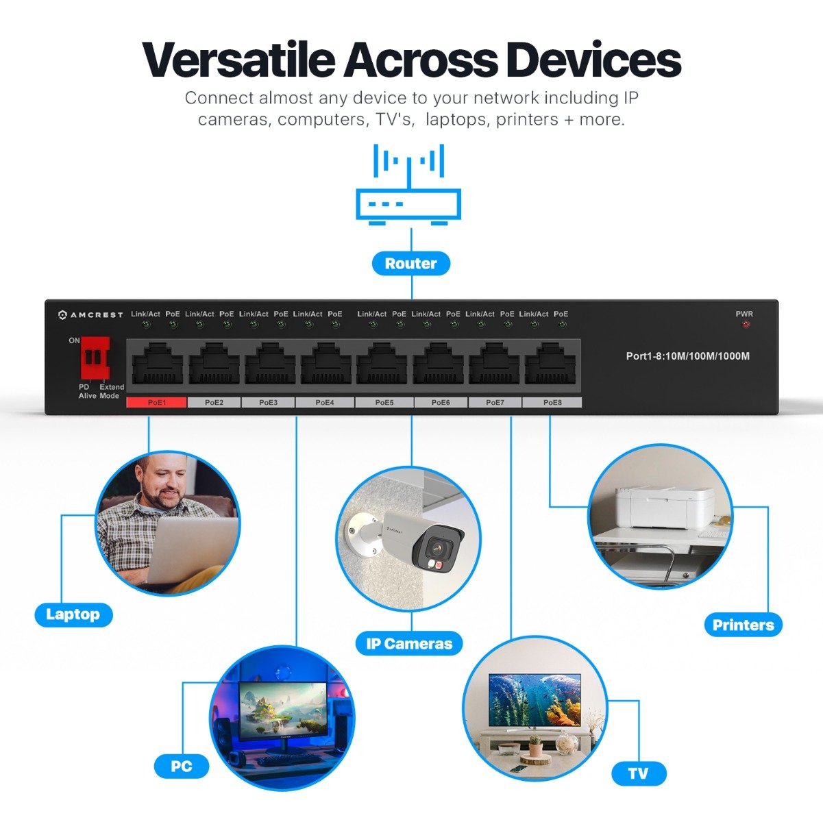 Amcrest 8-Port POE+ Power Over Ethernet POE Switch with Metal Housing,  8-Ports POE+ 802.3af/at 96w (AGPS8E8P-AT-96-V2)