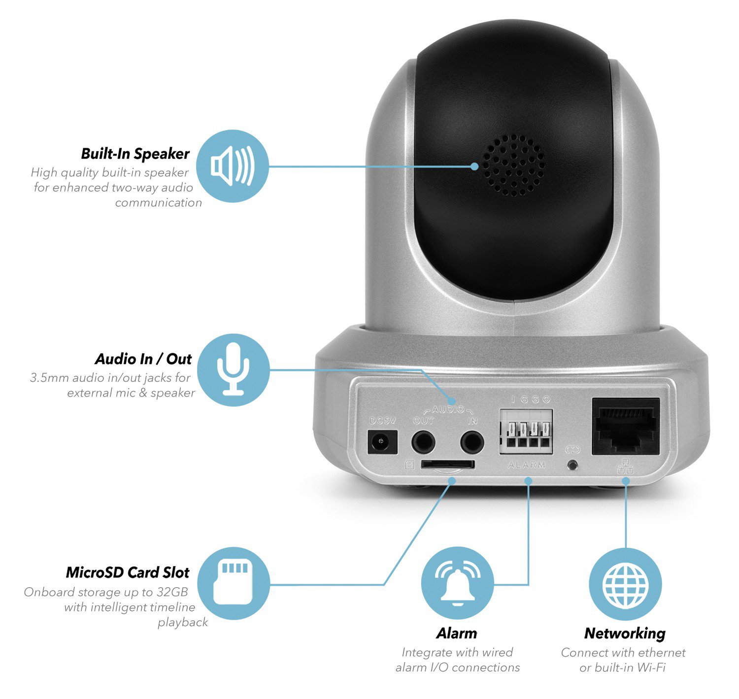 Amcrest Video Baby Monitor with Camera, Two-Way Audio, Pan/Tilt/Zoom,  Temperature Sensor, Night Vision, 3.5 inch LCD, 2.4 GHz Wi-Fi with FHSS  (AC-2)