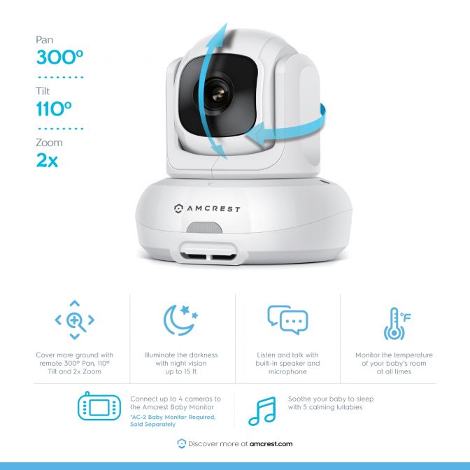 Amcrest two sales way audio