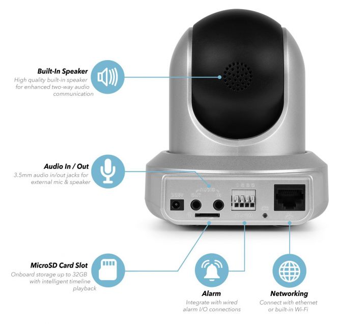 Amcrest two sales way audio